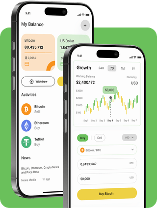 Brulvaxen AI trading platform with live market data
