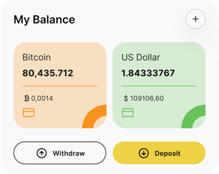 Brulvaxen AI automated trading solution — dashboard overview